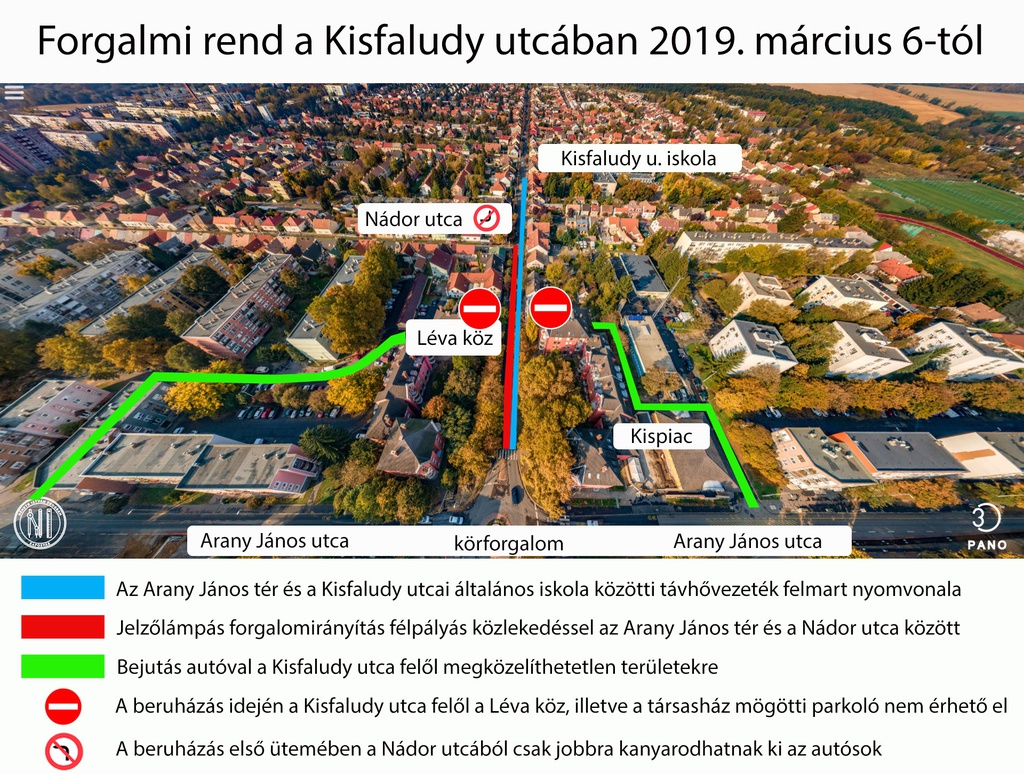 forgalmi-rend-kisfaludy